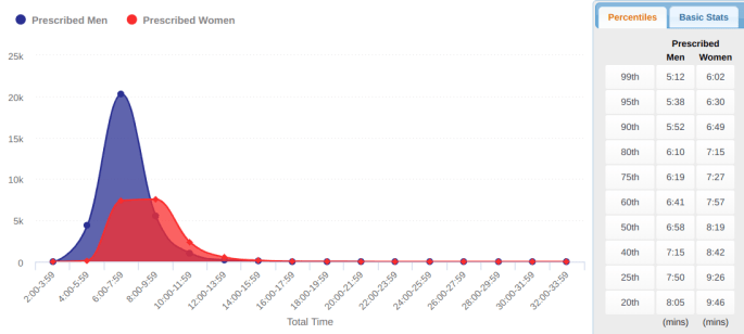 Screenshot 2020-03-22 at 10.56.12 AM